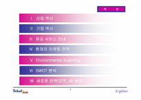 [인터넷마케팅] `Ticket link` 티켓링크를 위한 전략적마케팅제안-2