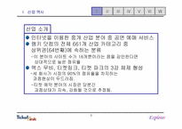 [인터넷마케팅] `Ticket link` 티켓링크를 위한 전략적마케팅제안-3