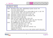 [인터넷마케팅] `Ticket link` 티켓링크를 위한 전략적마케팅제안-5