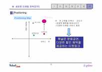 [인터넷마케팅] `Ticket link` 티켓링크를 위한 전략적마케팅제안-15