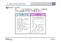 [인터넷마케팅] `Ticket link` 티켓링크를 위한 전략적마케팅제안-16