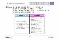[인터넷마케팅] `Ticket link` 티켓링크를 위한 전략적마케팅제안-18