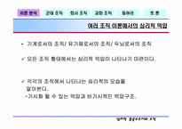 [조직행동론] 여러 조직에서의 심리적억압- 심리적감옥으로서의 조직-2