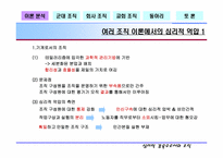 [조직행동론] 여러 조직에서의 심리적억압- 심리적감옥으로서의 조직-3