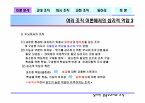 [조직행동론] 여러 조직에서의 심리적억압- 심리적감옥으로서의 조직-5