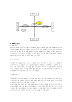 [마케팅]농심햅쌀밥의 마케팅전략-9