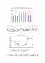 [마케팅] LG전자 엑스캔버스 마케팅-6