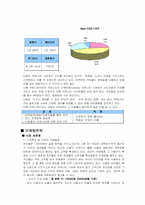 [마케팅분석] 재도약의 `프리챌` 마케팅사례분석-6