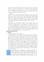 [마케팅분석] 재도약의 `프리챌` 마케팅사례분석-8
