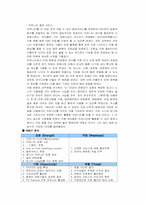 [마케팅분석] 재도약의 `프리챌` 마케팅사례분석-10