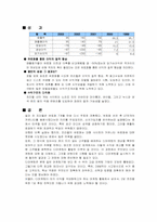 [마케팅분석] 재도약의 `프리챌` 마케팅사례분석-14