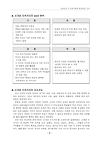 [부동산마케팅] 성남판교신도시개발계획-11