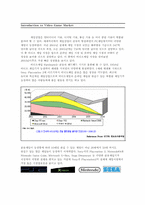 [브랜드촉진전략] 플레이스테이션2 `Playstation2` VS 엑스박스 `X-Box` 비교분석-3