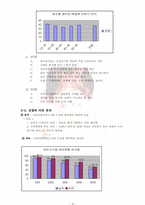 [마케팅전략] 아이스크림 `베스킨라빈스31` 마케팅-9