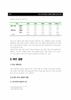 [계량경영] 인천국제공항의 경쟁력 현황과 발전 방안 - 동북아 허브공항이론을 중심으로-6