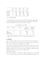 [마케팅] CJ엔터테인먼트 CGV 마케팅-9