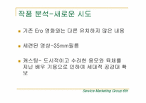 [서비스마케팅] 한국성인영상물 서비스의 위기와 대응전략-11