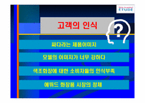 [촉진관리] 에뛰뜨 ETUDE 전략-3