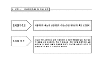 [촉진전략] 서울우유의 ‘美’s’와 남양유업의 ‘아인슈타인 베이비’의 촉진비교분석-2