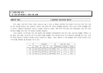 [촉진전략] 서울우유의 ‘美’s’와 남양유업의 ‘아인슈타인 베이비’의 촉진비교분석-5