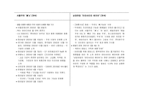 [촉진전략] 서울우유의 ‘美’s’와 남양유업의 ‘아인슈타인 베이비’의 촉진비교분석-12