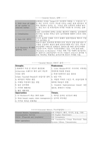 [브랜드마케팅] GM,Ford포드,Toyota도요타 브랜드비교분석-3