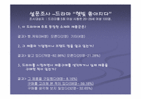 [간접광고] PPL에 대해서-9