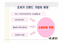 [소비문화] 최저가화장품에 대해서-4