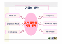 [소비문화] 최저가화장품에 대해서-13
