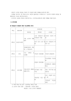 초등학교소비자교육-10