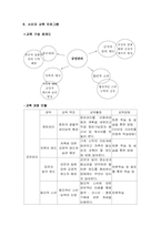 [아동교육] 고학년(4,5,6)아동소비자교육-4
