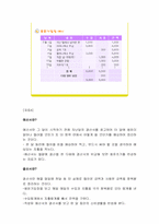 [아동교육] 고학년(4,5,6)아동소비자교육-9