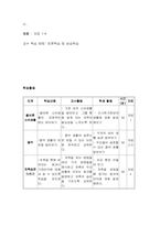 [아동교육] 고학년(4,5,6)아동소비자교육-12