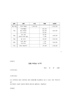[아동교육] 고학년(4,5,6)아동소비자교육-13
