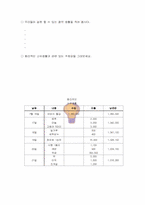 [아동교육] 고학년(4,5,6)아동소비자교육-14