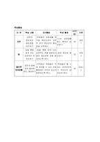 [아동교육] 고학년(4,5,6)아동소비자교육-18