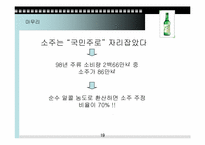 [소비문화] 한국인의 소주소비-19