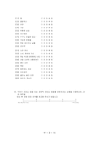 [소비자심리학] 영화제목의 유형에 따른 소비의향-15