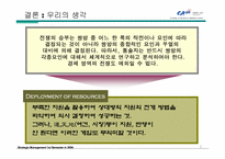 [경영전략] 손자병법중 전기의 경마-12