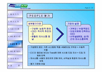 [경영정보시스템] 두산건설 MIS 평가-10
