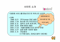 [경영정보시스템] 아이러브스쿨 사이트 문제점 및 개선사항-3