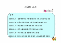 [경영정보시스템] 아이러브스쿨 사이트 문제점 및 개선사항-4
