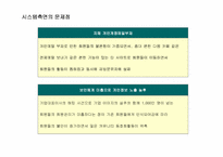 [경영정보시스템] 아이러브스쿨 사이트 문제점 및 개선사항-19