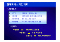 [국제경영] 현대모비스의 중국진출과 현지화-3