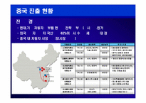 [국제경영] 현대모비스의 중국진출과 현지화-7