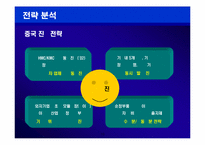 [국제경영] 현대모비스의 중국진출과 현지화-10