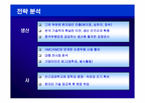 [국제경영] 현대모비스의 중국진출과 현지화-11