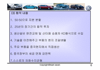 [다국적기업론] 폭스바겐 중국합작투자-6