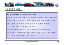 [다국적기업론] 폭스바겐 중국합작투자-13