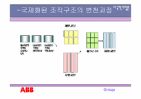 [다국적기업론] ABB의 조직구조사례 및 위기-8
